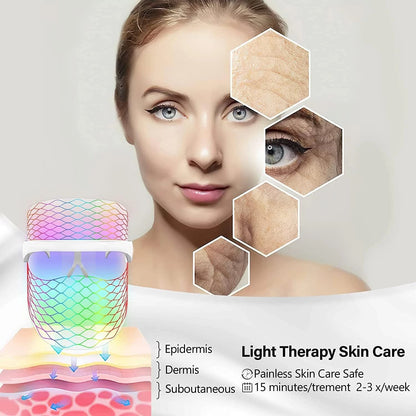 OpalLuxe™ 7 LED Therapy Mask